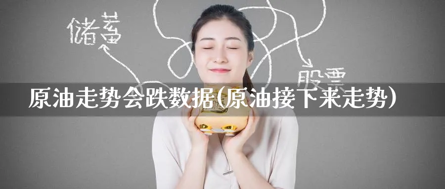 原油走势会跌数据(原油接下来走势)_财金知识_第1张_青花期货直播间 原油走势会跌数据(原油接下来走势)_https://qh.ynbygsw.com_财金知识_第1张