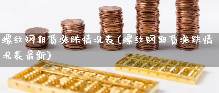 螺纹钢期货涨跌情况表(螺纹钢期货涨跌情况表最新)_财金知识_第1张_青花期货直播间 螺纹钢期货涨跌情况表(螺纹钢期货涨跌情况表最新)_https://qh.ynbygsw.com_财金知识_第1张
