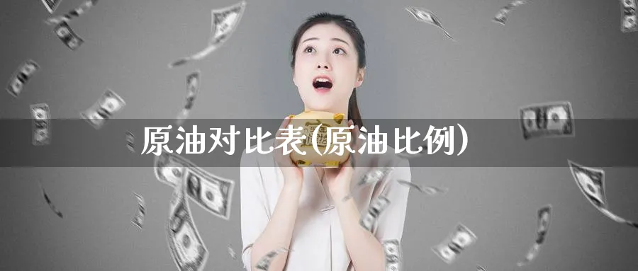 原油对比表(原油比例)_期货直播_第1张_青花期货直播间 原油对比表(原油比例)_https://qh.ynbygsw.com_期货直播_第1张