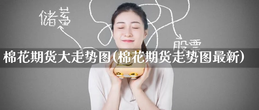 棉花期货大走势图(棉花期货走势图最新)_国际期货_第1张_青花期货直播间 棉花期货大走势图(棉花期货走势图最新)_https://qh.ynbygsw.com_国际期货_第1张