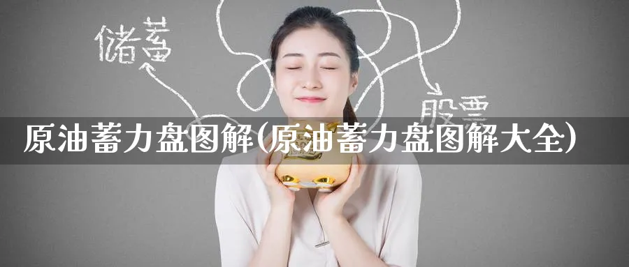 原油蓄力盘图解(原油蓄力盘图解大全)_财金百科_第1张_青花期货直播间 原油蓄力盘图解(原油蓄力盘图解大全)_https://qh.ynbygsw.com_财金百科_第1张